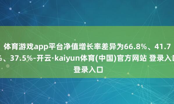 体育游戏app平台净值增长率差异为66.8%、41.7%、37.5%-开云·kaiyun体育(中国)官方网站 登录入口